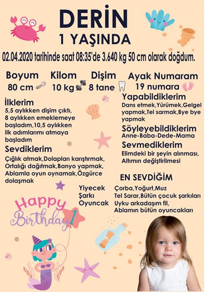 1 Yaş Kız Temalı Kişiye Özel Anı Magneti 1 Adet